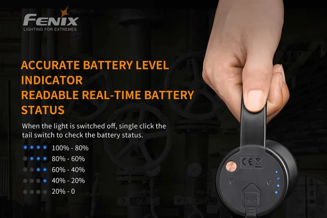 Fenix WT50R Multi-Functional Flashlight